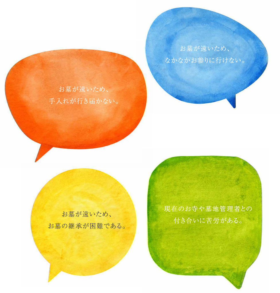 『お墓が遠いため、なかなかお参りに行けない。』『お墓が遠いため、手入れが行き届かない。』『お墓が遠いため、お墓の継承が困難である。』『現在のお寺や墓地管理者との付き合いに苦労がある。』
